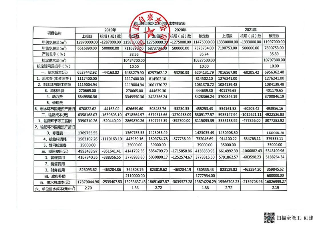 掃描全能王 2022-10-29 21.42_1.jpg